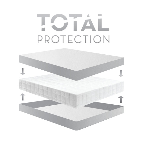 Malouf SLEEP TITE Encase® Omniphase™ Mattress Protector